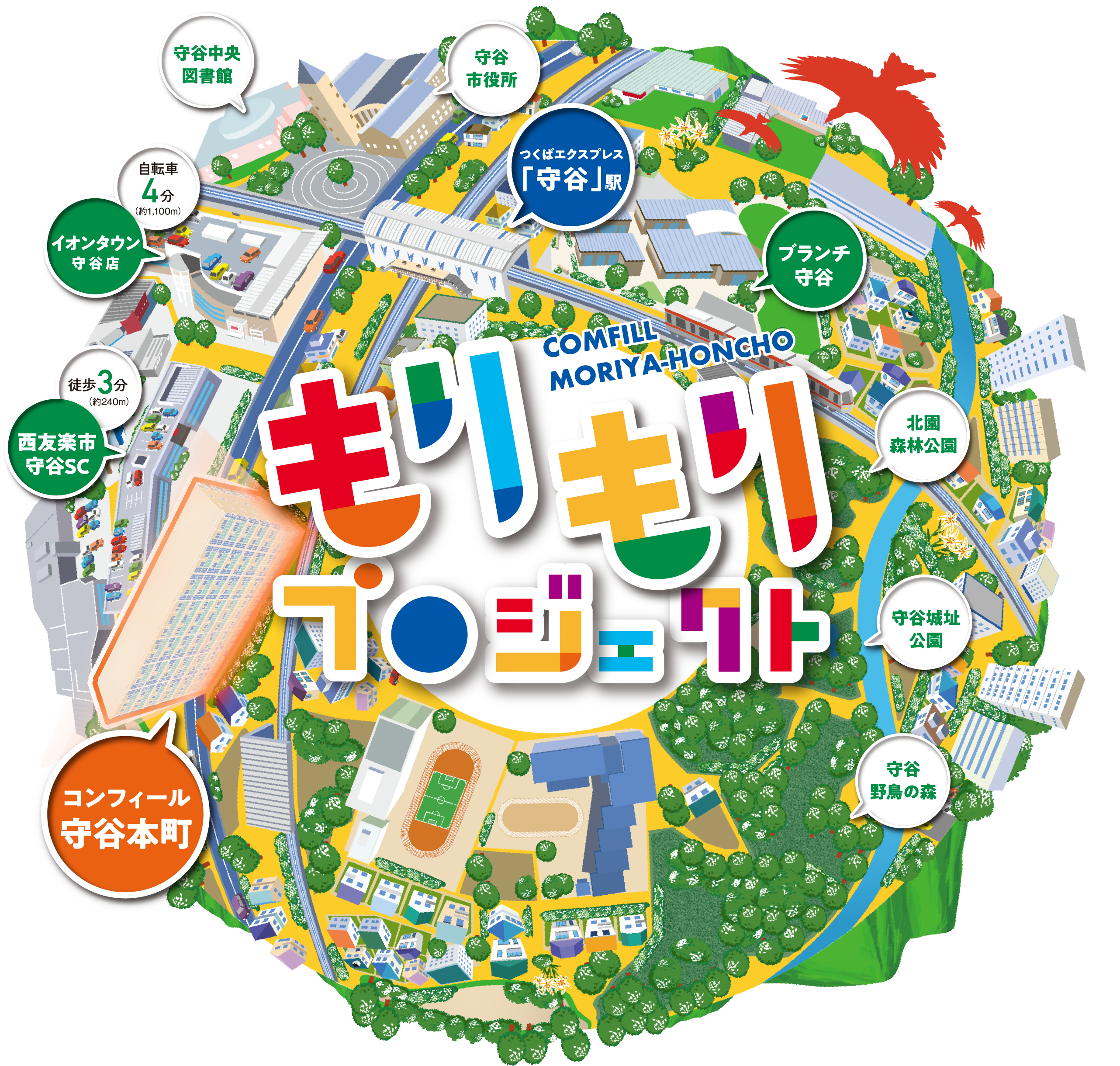 もりもりプロジェクト　イメージイラスト