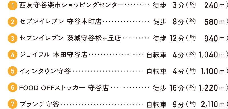 商業施設リスト