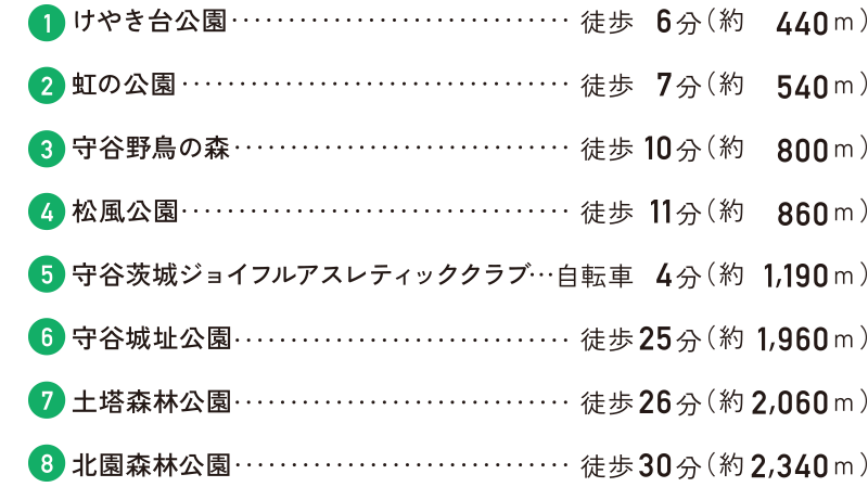 公園＆スポーツ施設リスト