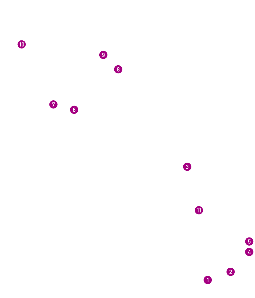 現地周辺施設マップ